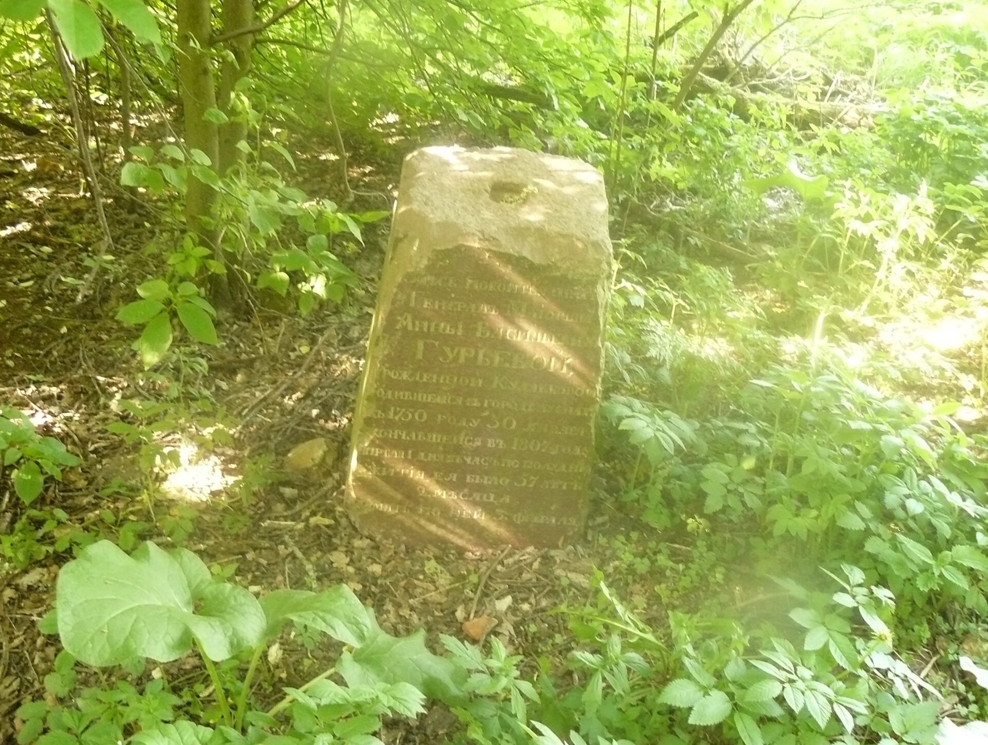 Памятный каменный обелиск у Церкви Гурия, Самона и Авива в Трехсвятском