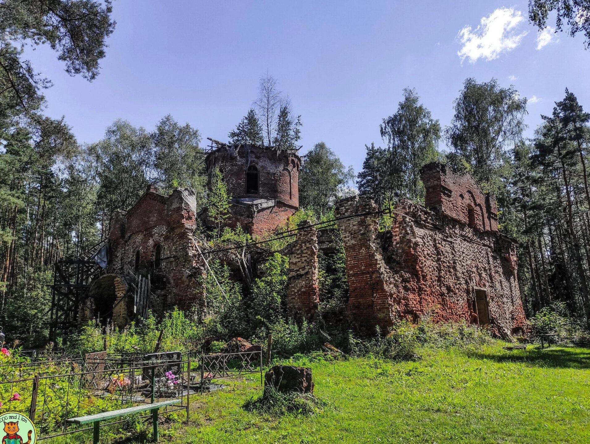 Церковь Троицы Живоначальной в Мосрентгене
